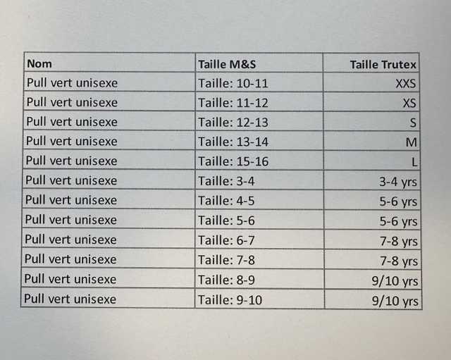 Pull vert (unisexe)